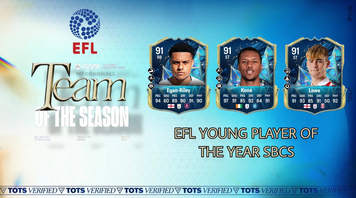 WFCBagnall's tweet image. EFL Team of the Season Prediction! ⚡️

#FC25 #EFL #TOTS