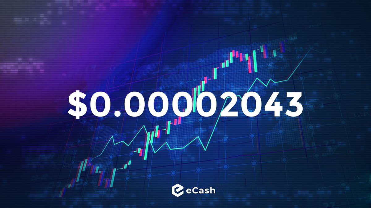 eCashTracker's tweet image. 📈 eCash $XEC Price Update 

Current Price: $0.00002043
Price Change (%) 1h: 0.37%
Price Change (%) 24h: 0.85%
Market Cap: $406M
Volume 24h: $15.4M
CMC Rank: 115

 💵 Total Crypto Market Cap: $2.68T