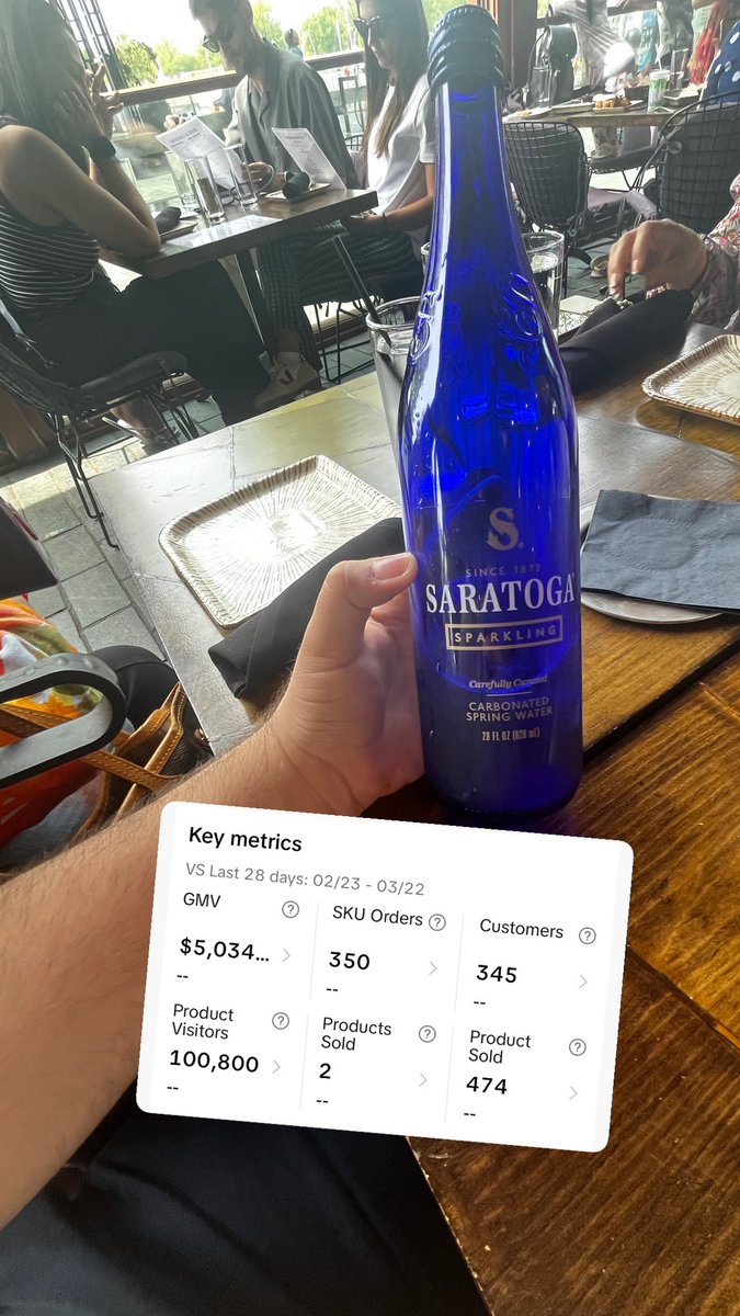 Happy Easter 🐣 (14 days)