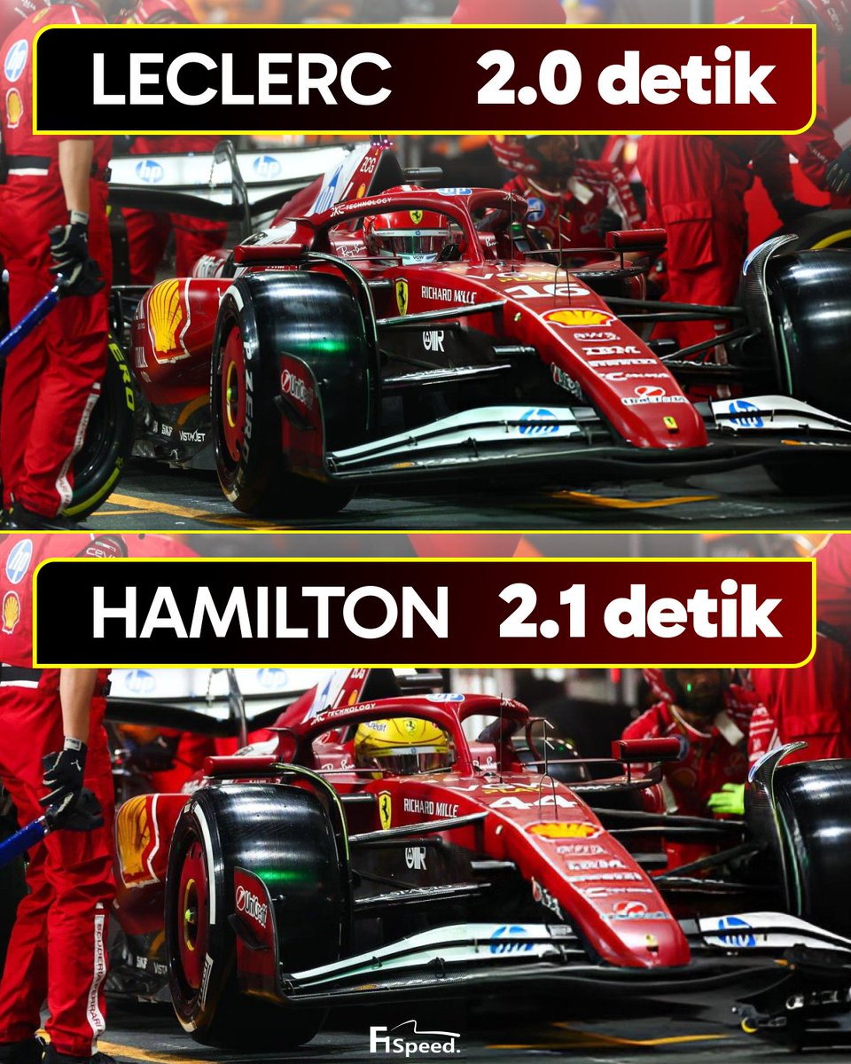 f1speed_indo's tweet photo. Pit stop Ferrari sedang sangat menyala di musim 2025.

Lima balapan beruntun jadi tim dengan pit tercepat 👏👏 https://t.co/ghTF7U9kNR