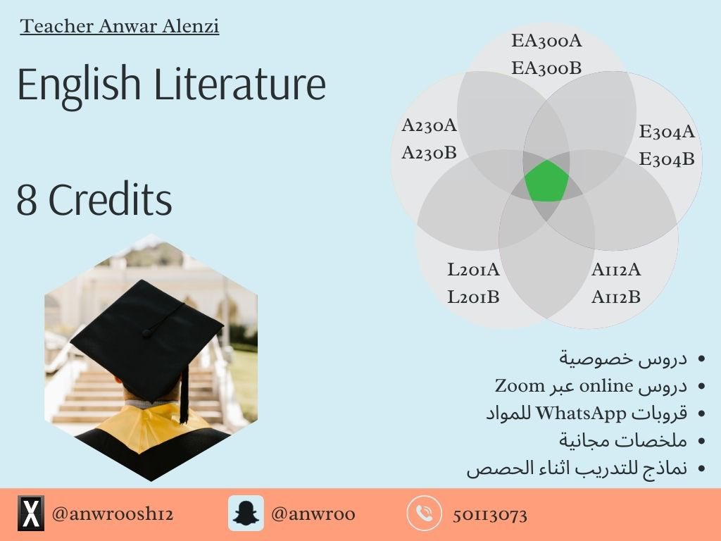Anwroosh12's tweet photo. #AOU 
#AOUKW 

مواد التمهيدي &amp; تخصص الأدب: https://t.co/SUB6P7bOAK