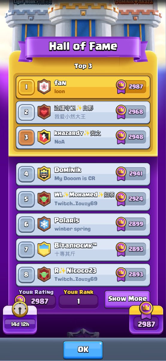 Fan_loon's tweet photo. #1 @I_just_hate_CR @StardomCr https://t.co/BLoc0QSZC7