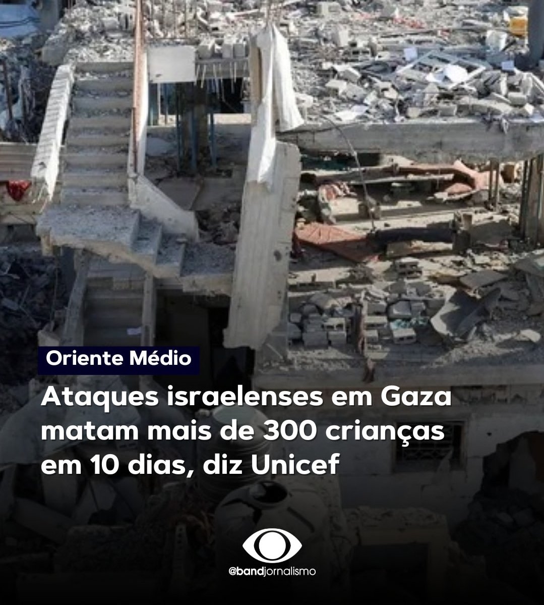 Silêncio ensurdecedor de cristãos a favor da vida sobre as mortes de crianças por Israel.