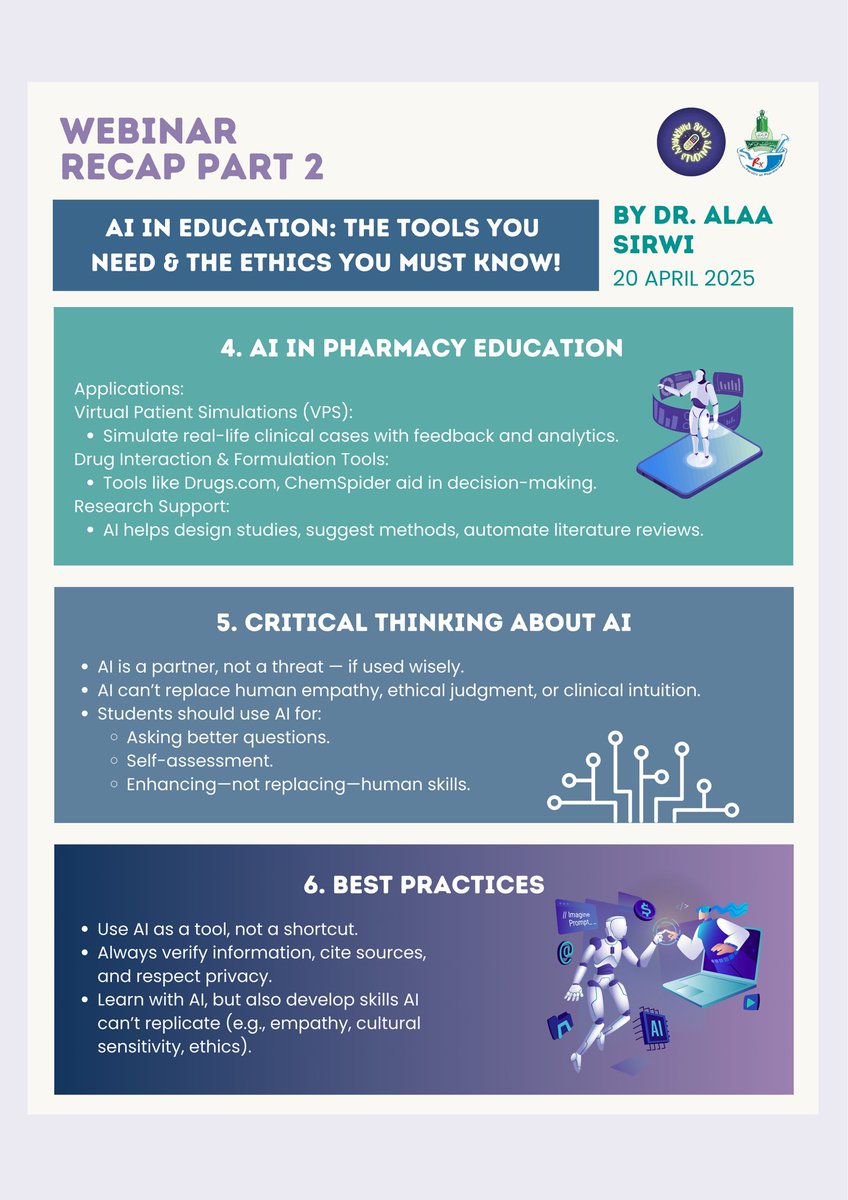 ملخص لأهم النقاط من محاضرتنا الأولى:
“AI in Education: The Tools You Need &amp; The Ethics You Must Know!”