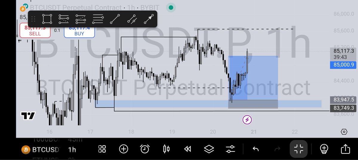 _heisenbergx_'s tweet photo. In. Out. TP hit.
$BTCUSDT | 1:3RR🎯

"I am the one who knocks."
🥷🔥🧪 https://t.co/A5cDitWesi