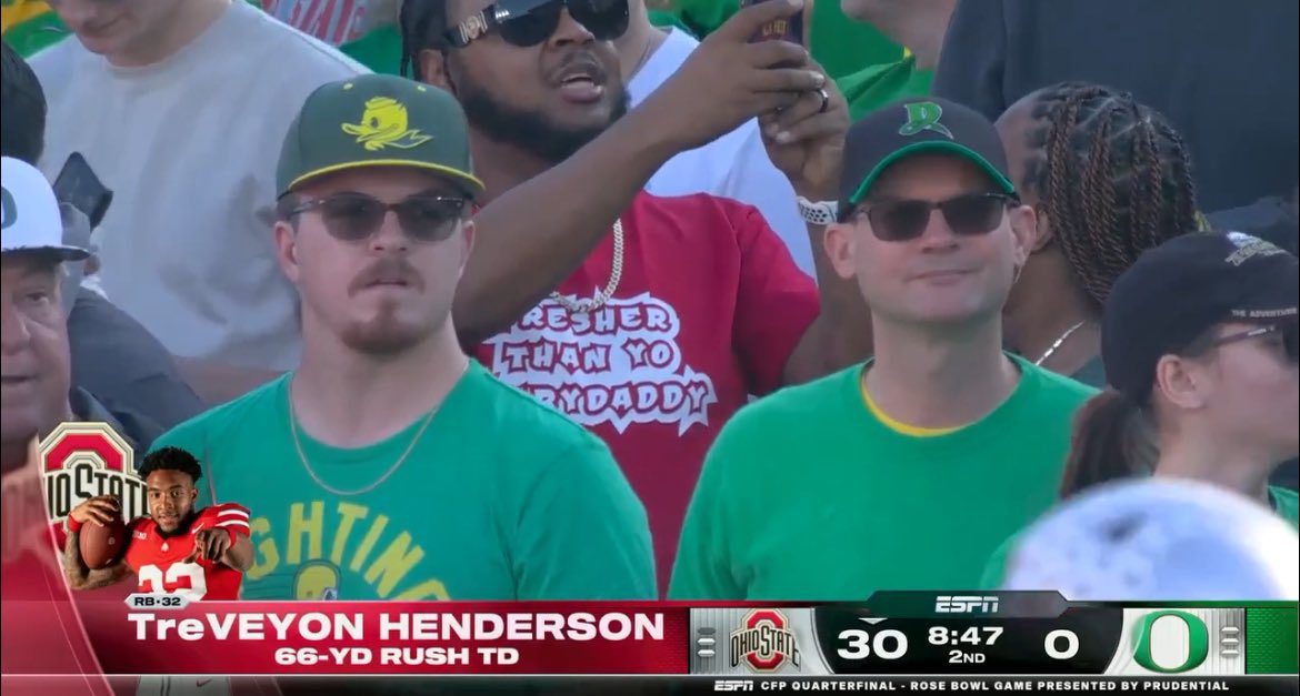 Happy Easter “egg” Day