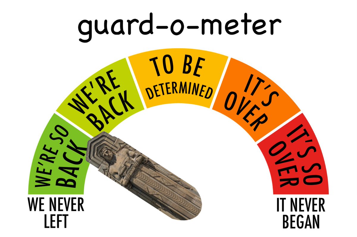 Guard-o-Meter tweet media
