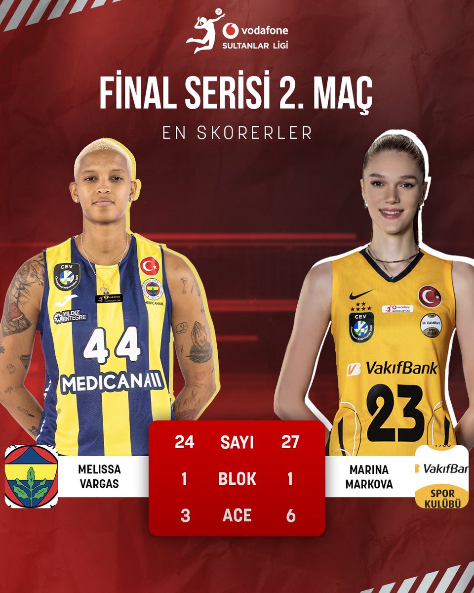 Fenerbahçe Medicana - VakıfBank karşılaşmasının en skorer oyuncuları! 🔥