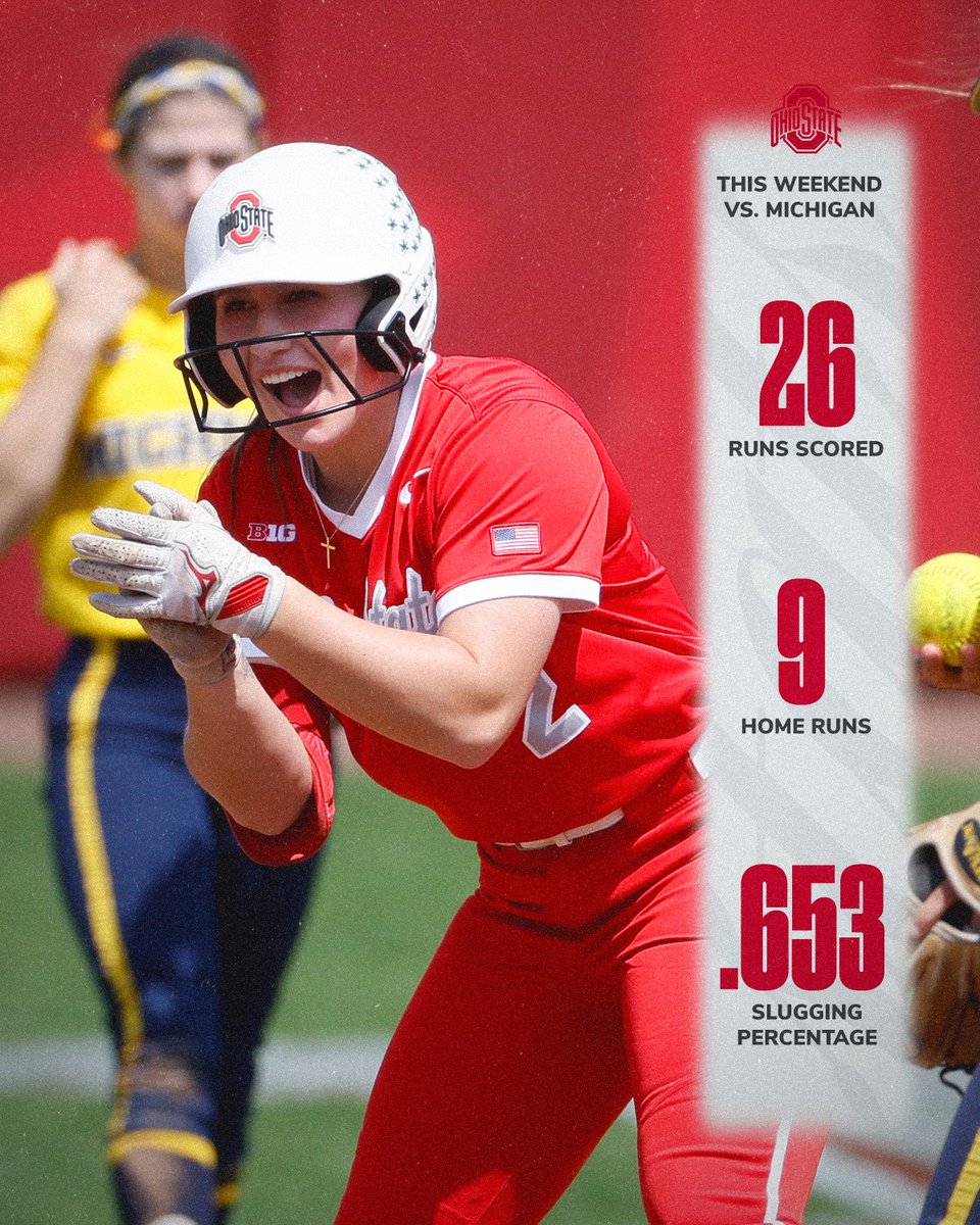 A few of the numbers from our first-ever series sweep over the Wolverines.

#GoBucks