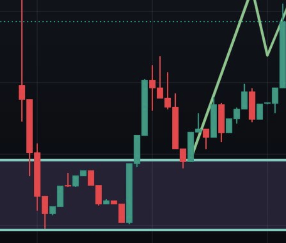 suspect_degen's tweet photo. BYVfmiWgTWgJHvQHbXRQfBnTnxZGpfmrPrETpErHpump
go go 500k mcap tonight by $yasha https://t.co/p1leNKa915