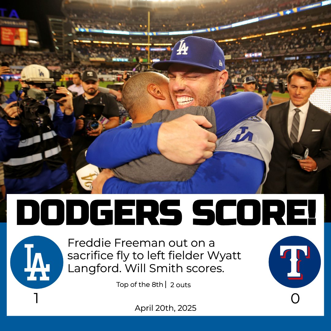 DodgersNation's tweet photo. DODGERS SCORE!
Freddie Freeman out on a sacrifice fly to left fielder Wyatt Langford. Will Smith scores.
Dodgers: 1
Rangers: 0
Top of the 8th | 2 outs
#LADvsTEX https://t.co/6pSvaUP9tF