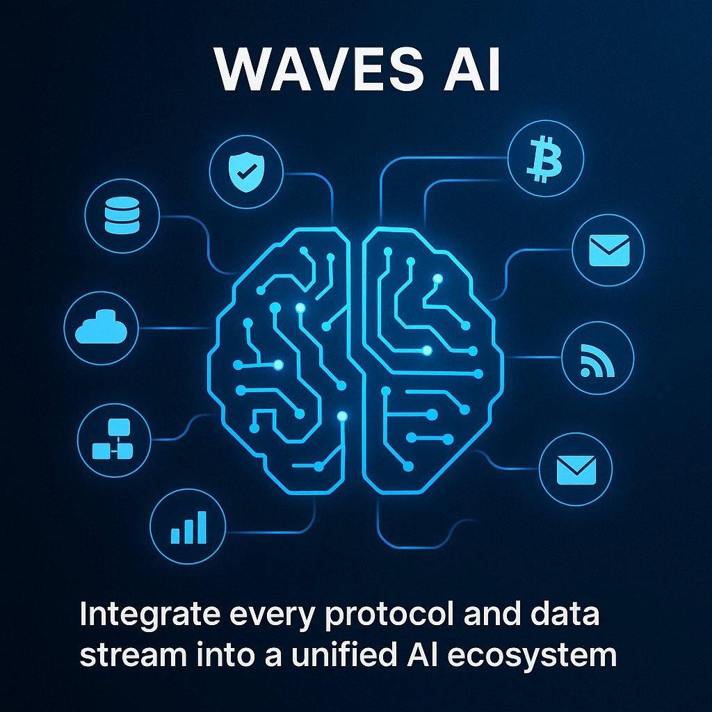 WAVESAI_SOL's tweet photo. Welcome to $WAVEAI — Where AI Meets Blockchain!

Unlock real-time data streams, cross-chain AI power, and decentralized intelligence—all on Solana’s lightning network. Whether you’re a dev, trader, or innovator, WAVEAI is your bridge to tomorrow’s smart ecosystem. https://t.co/0XER687dFk
