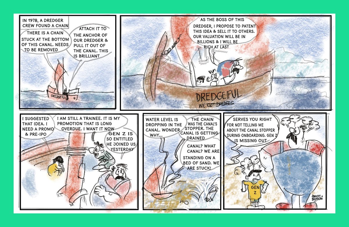 Abhijit Bhaduri (@abhijitbhaduri) on Twitter photo I read this story about a canal in a column by <a href="/TimHarford/">Tim Harford</a> in <a href="/FT/">Financial Times</a> and made this #sketchnote and wrote this abhijitbhaduri.com/2025/04/20/sto… I read this story about a canal in a column by <a href="/TimHarford/">Tim Harford</a> in <a href="/FT/">Financial Times</a> and made this #sketchnote and wrote this abhijitbhaduri.com/2025/04/20/sto…