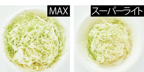 360LiFE編集部(LDK・家電批評・MONOQLO etc.) (@360life_editor) on Twitter photo やっと安くなってきたキャベツ!これで千切り作ったらあっという間に消費できます♪ #あさイチ #ののじ
キャベツピーラーのおすすめ3選。LDKがプロと人気商品を比較 360life.shinyusha.co.jp/articles/-/392… <a href="/hello_ldk/">LDK編集部【公式】</a>より やっと安くなってきたキャベツ!これで千切り作ったらあっという間に消費できます♪ #あさイチ #ののじ
キャベツピーラーのおすすめ3選。LDKがプロと人気商品を比較 360life.shinyusha.co.jp/articles/-/392… <a href="/hello_ldk/">LDK編集部【公式】</a>より