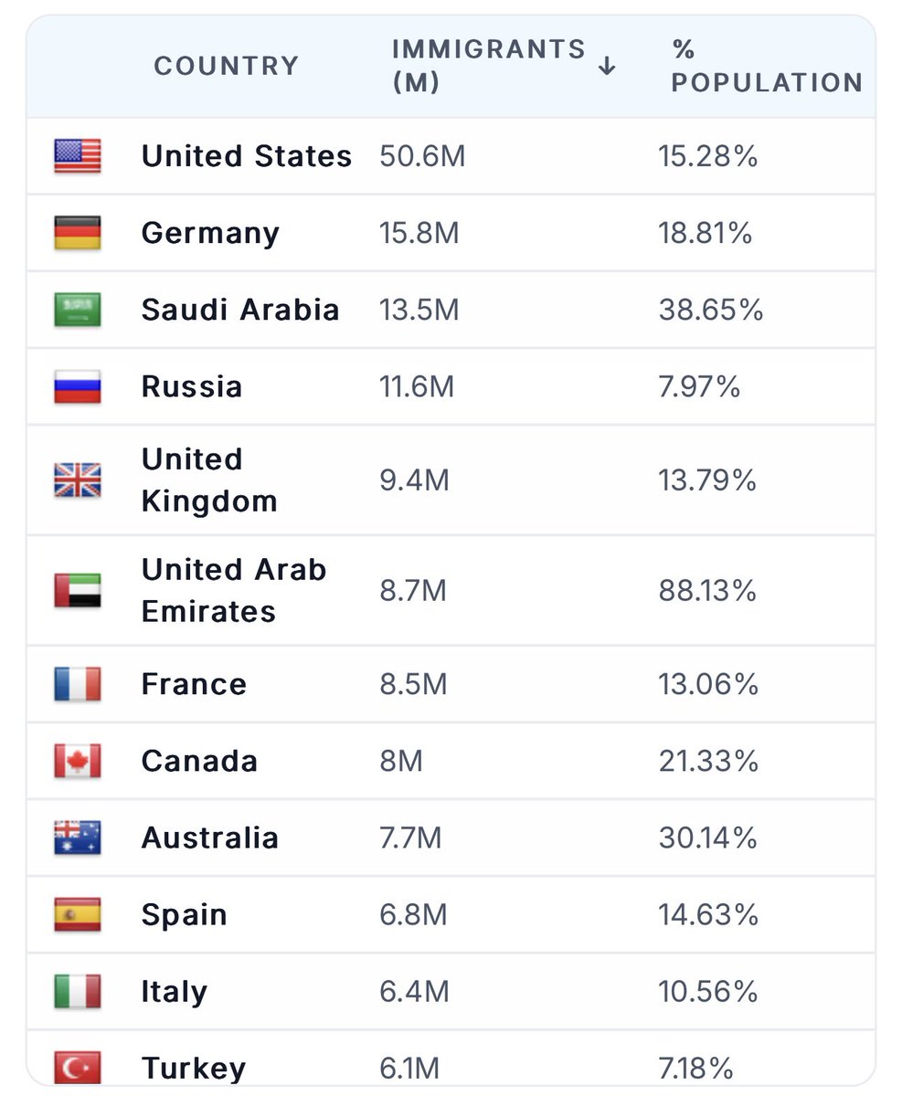 Dan Dean tweet media