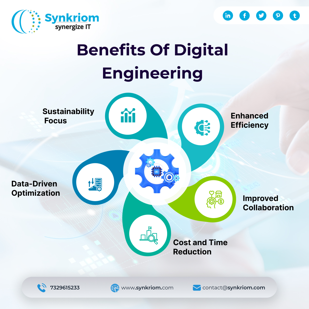 SynkriomIT's tweet image. Digital engineering leverages advanced technologies and data-centric approaches to revolutionize the way products and processes are designed, developed, and managed across their entire lifecycle.
#DigitalWorkplace #DataDrivenEngineering #EngineeringAnalytics