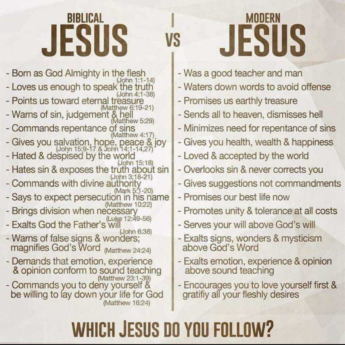 Rocks robin (@rockinrobin732) on Twitter photo <a href="/HealthRanger/">HealthRanger</a> Most modern day western Christian churches are not teaching what the real Jesus taught. They are antichrist. <a href="/HealthRanger/">HealthRanger</a> Most modern day western Christian churches are not teaching what the real Jesus taught. They are antichrist.