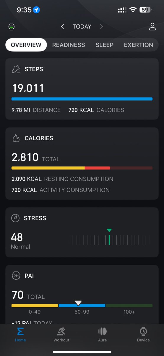 WrestleMania is Las Vegas 🔥