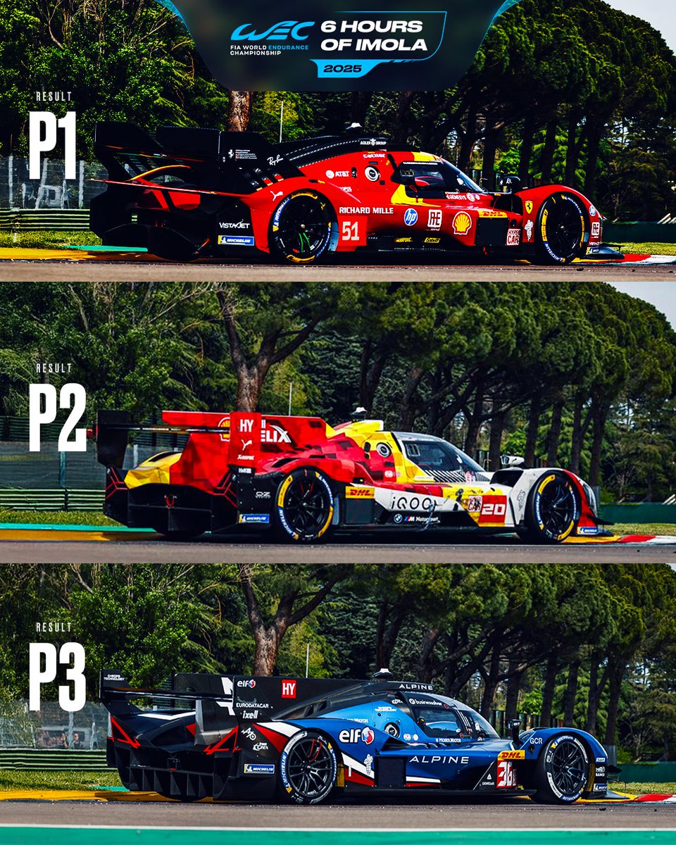 FIA World Endurance Championship (@fiawec) on Twitter photo Your Hypercar Top 3 for the 6 Hours of Imola 😍
P1️⃣ <a href="/FerrariHypercar/">Ferrari Hypercar</a> #51
P2️⃣ <a href="/BMWMotorsport/">BMW M Motorsport</a> #20
P3️⃣ <a href="/SignatechAlpine/">Alpine Endurance Team</a> #36
#WEC #6HImola Your Hypercar Top 3 for the 6 Hours of Imola 😍
P1️⃣ <a href="/FerrariHypercar/">Ferrari Hypercar</a> #51
P2️⃣ <a href="/BMWMotorsport/">BMW M Motorsport</a> #20
P3️⃣ <a href="/SignatechAlpine/">Alpine Endurance Team</a> #36
#WEC #6HImola
