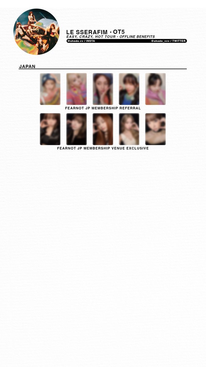 200425 - LE SSERAFIM - 2025 EASY CRAZY HOT Tour - OT5 offline
