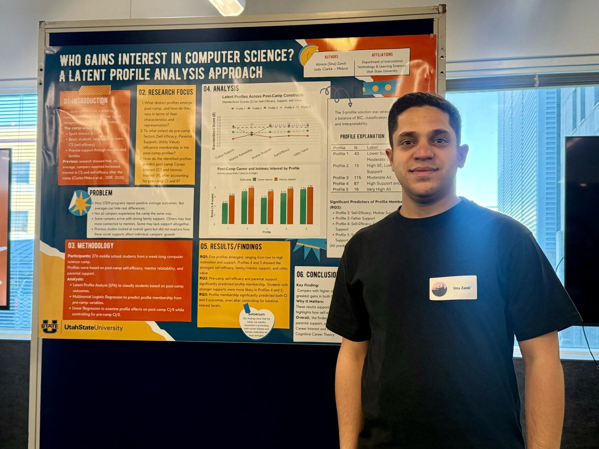 Sina rocked the 2025 LIT Conference! He used latent profile analysis to explore student motivation in a CS camp. Check out the alt text to learn more about his research!
#Research #Academic #Collaboration #Conference #AcademicMembers
