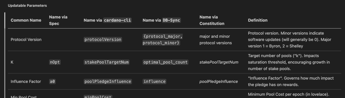 Ryan 🍴 tweet media