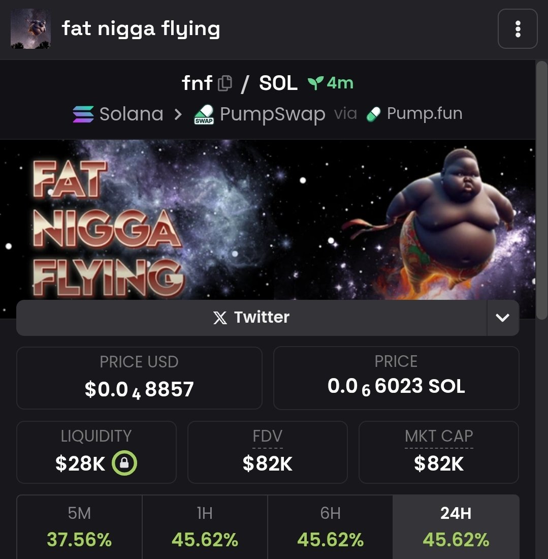 William's Trenches tweet media