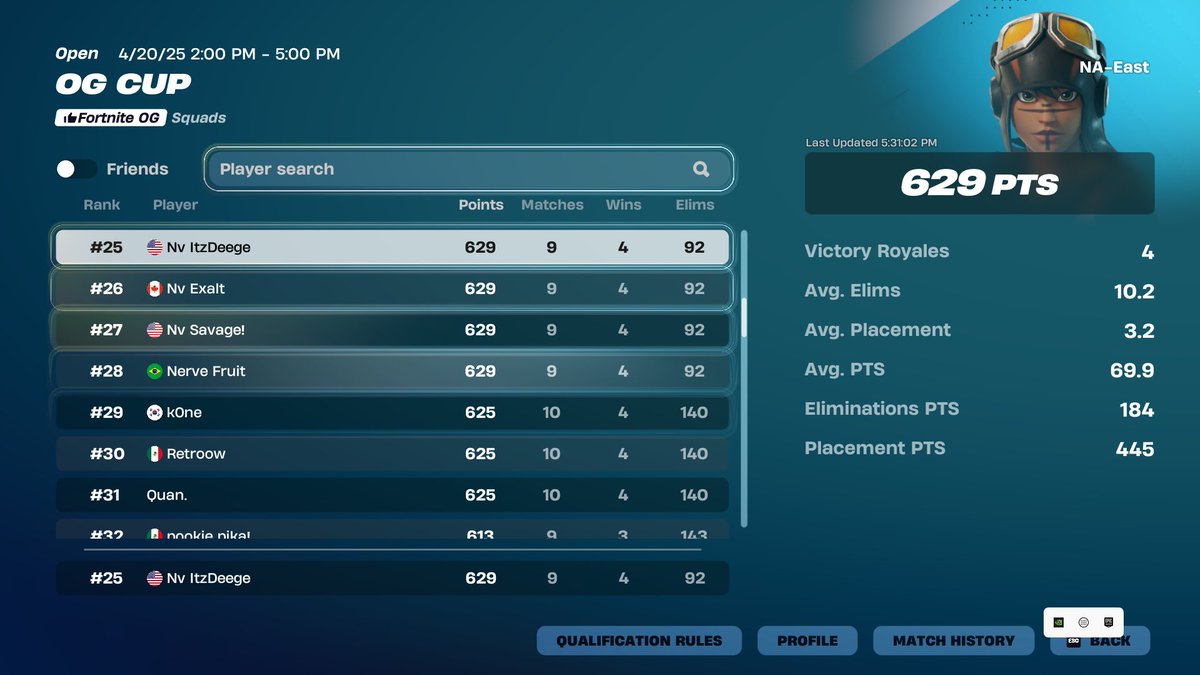 ItzDeege's tweet image. Nerve Boys @ it again @NerveGamingg @NerveSavage @_Curee @fruitfx2