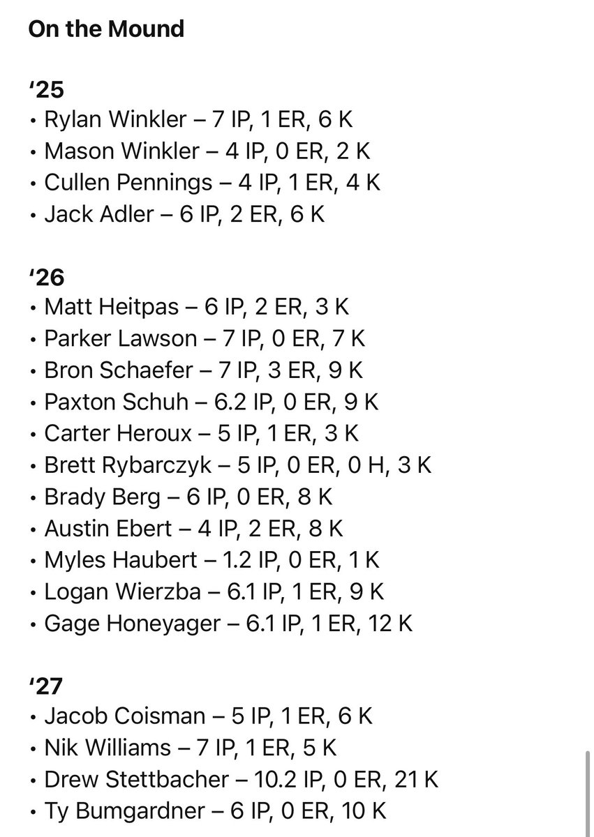 Week 3 of High School Baseball is complete. A ton of our athletes making some noise!  Here are our varsity top performers. #TrainWithVelocity
