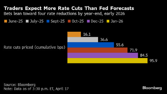only one tweet media