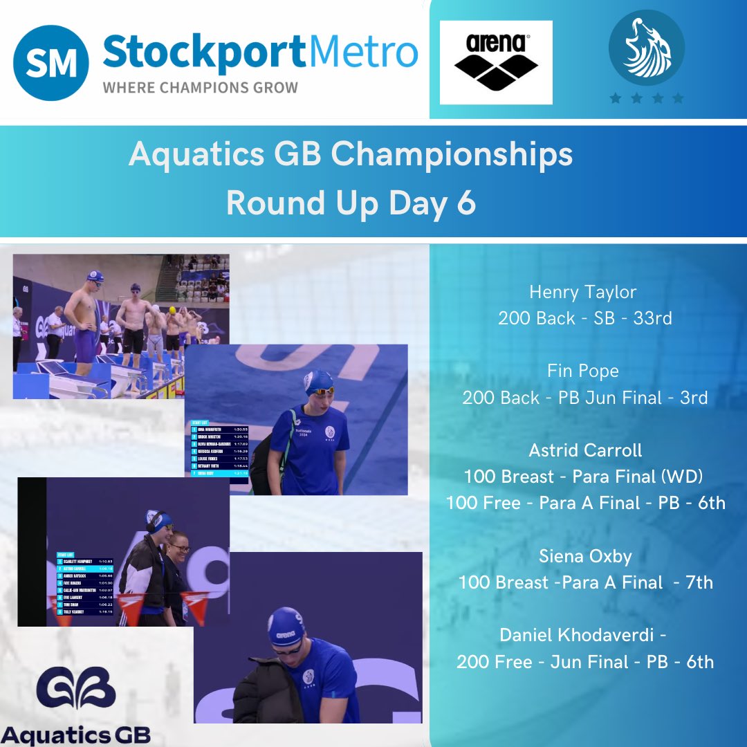 Stockport Metro Performance Swimming (@stockportmetro) on Twitter photo 