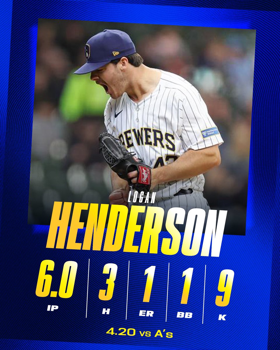 Texas Baseball Scouts Association (@texas_scouts) on Twitter photo Congratulations to KJ Hendricks for the Major League debut of RHP Logan Henderson!
KJ and the Brewers drafted Logan in the 4th round of the 2021 draft from <a href="/mccbaseball1/">McLennan Baseball</a>
Logan made his debut for the Brewers today getting the start and his first win going 6 innings with 9 Ks Congratulations to KJ Hendricks for the Major League debut of RHP Logan Henderson!
KJ and the Brewers drafted Logan in the 4th round of the 2021 draft from <a href="/mccbaseball1/">McLennan Baseball</a>
Logan made his debut for the Brewers today getting the start and his first win going 6 innings with 9 Ks