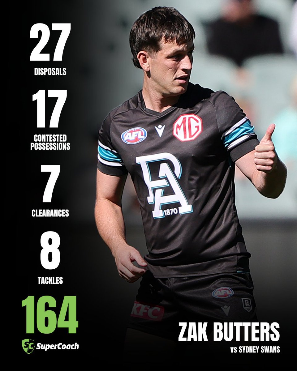 Zak Butters was unreal on Sunday 🤯

Will you be paying up for the Power gun?

#SuperCoach #AFL