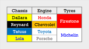 Stephen’s Sims tweet media