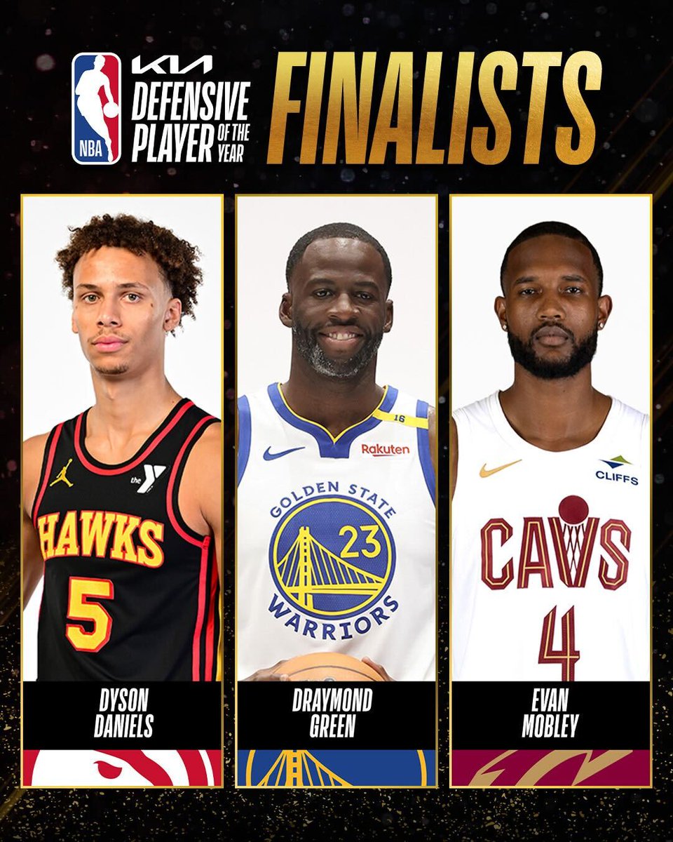 NBA's tweet photo. The 2024-25 Finalists for Kia NBA Defensive Player of the Year. #KiaDPOY

Dyson Daniels
Draymond Green
Evan Mobley https://t.co/qg9FdhnuwX