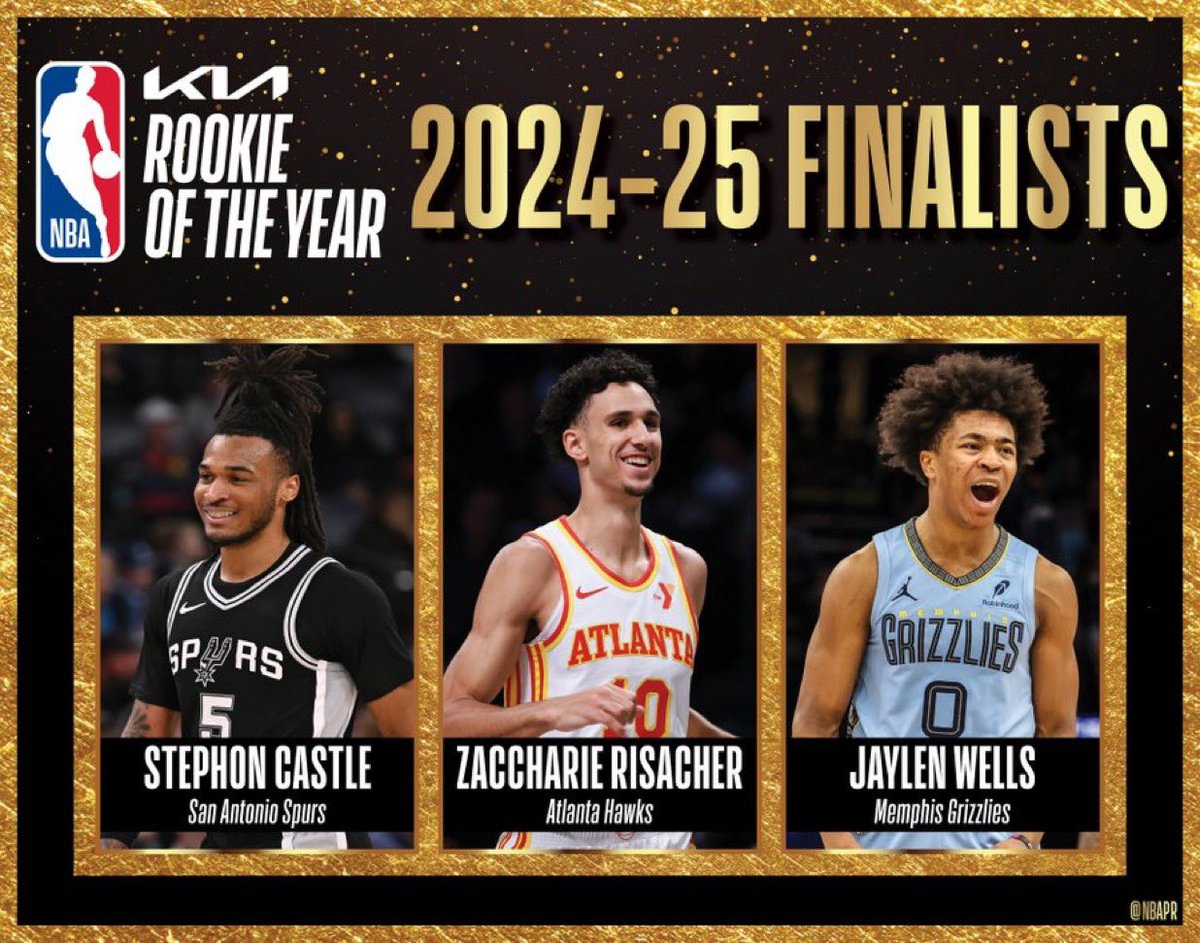 Jaylen Wells has been named a finalist for the NBA Rookie of the Year Award.