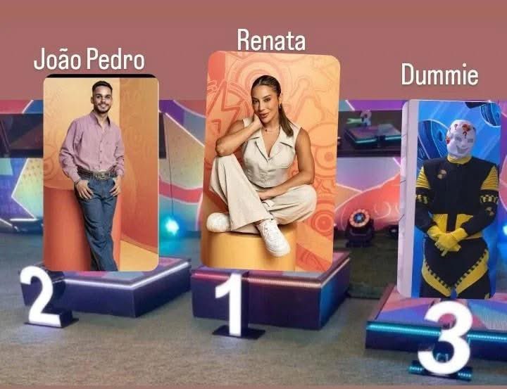 <a href="/Dantinhas/">Dantas</a> #RenataCampeã