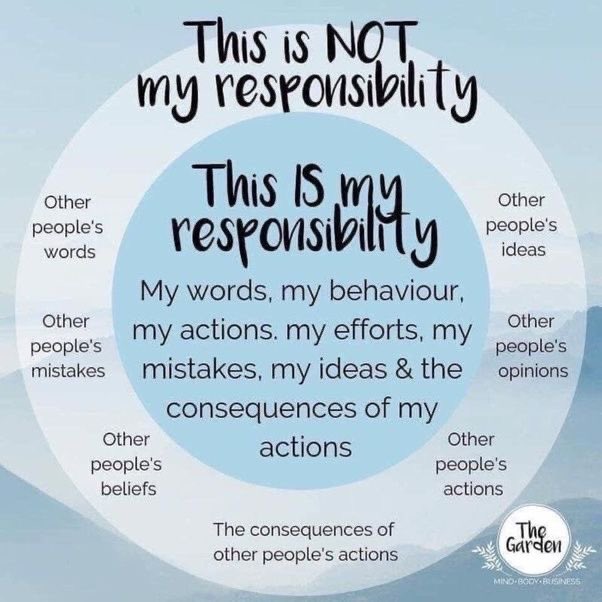 Mindful Maven (@mindfulmaven_) on Twitter photo 