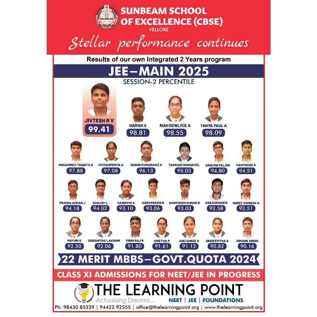 sunbeam_schools's tweet image. #thelearningpoint #jeemains #results
#session2