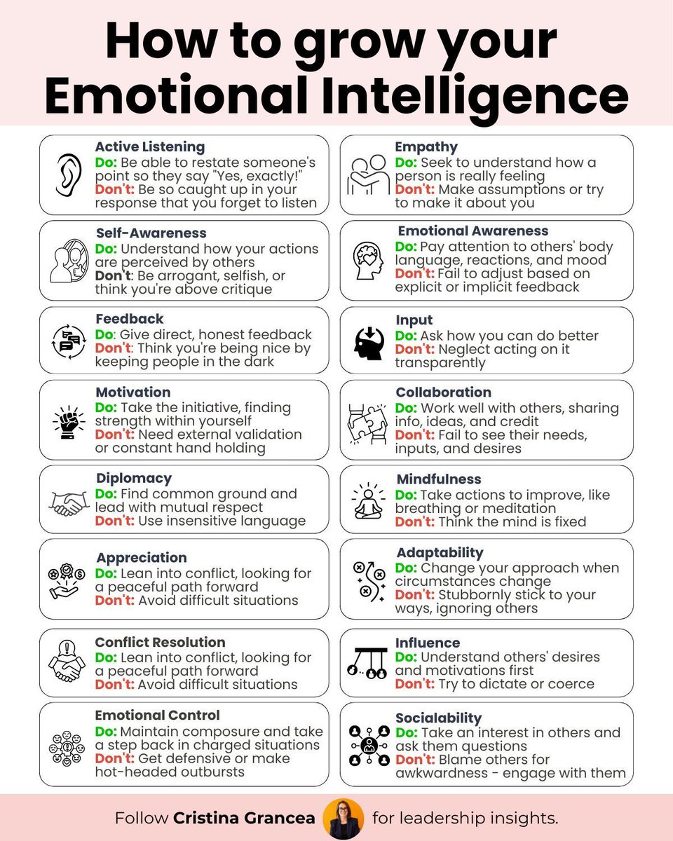 How to grow your emotional intelligence