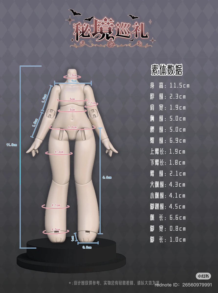 ブラインドボックス情報】 1/12 BJDブラインドボックス sunless工作室