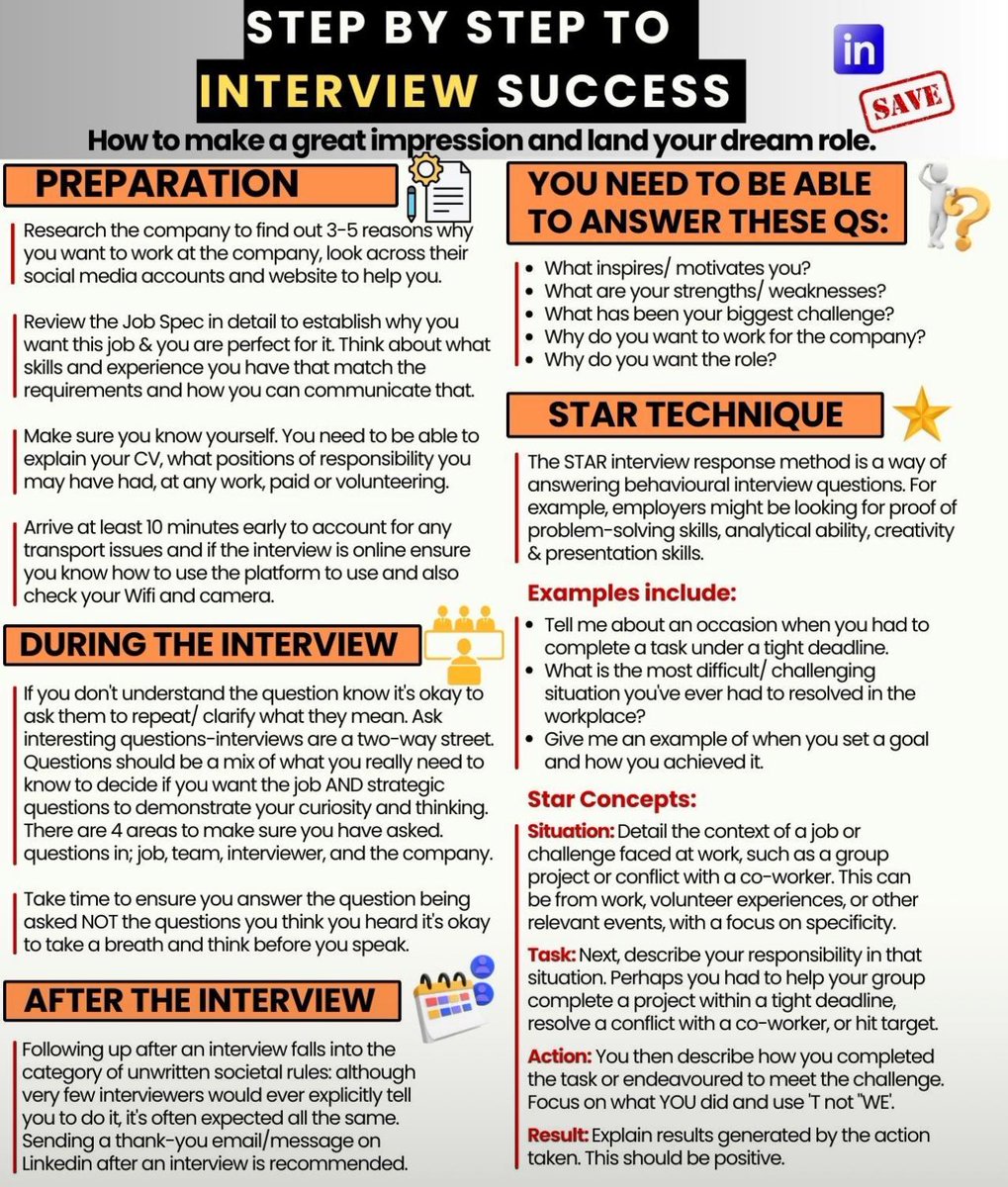 Yesyoucan25519's tweet photo. This interview guide has helped a number of people to get an offer.  Don’t forget to use the STAR method ( Situation, Task, Action and Results). l will be adding more recent tips soon. Have a great day
#yesyoucancybersecure #interview #interviewguide https://t.co/yukjmEboZE
