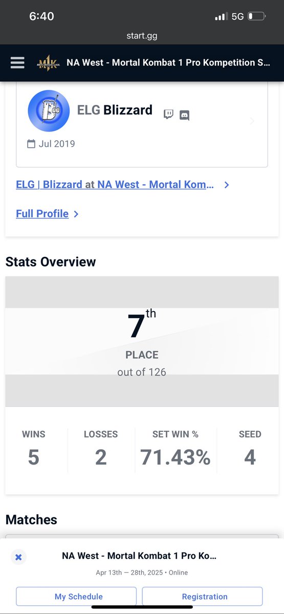 Got seventh in the second NA west pro komp online event, super happy with how I played, ggs to everyone I played! 
We come back stronger next time 💪🏻
#buffbaraka