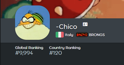 Chico tweet media