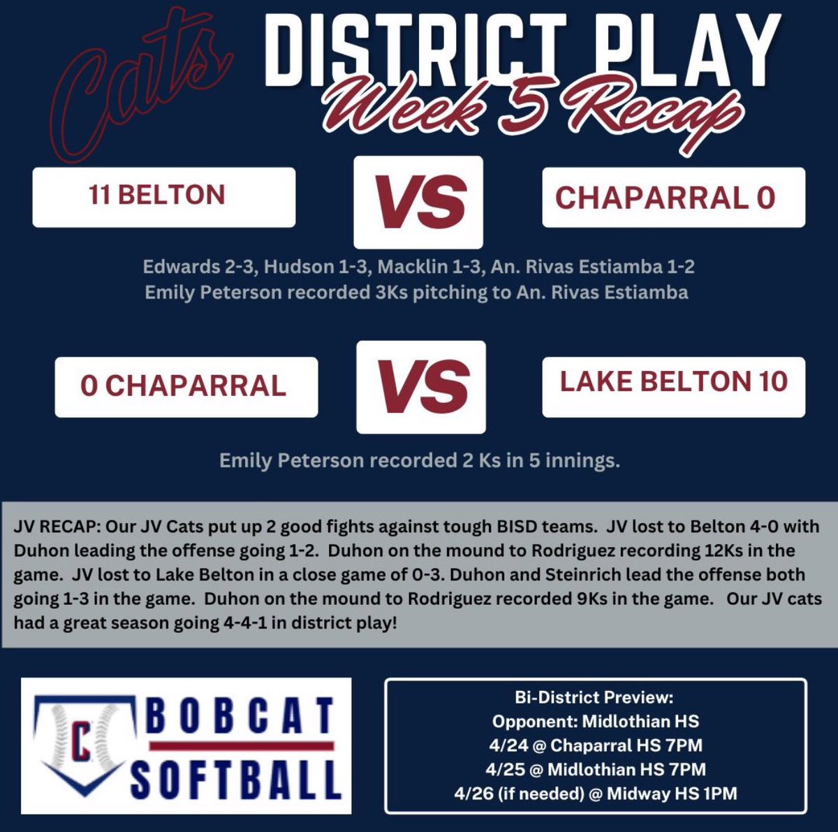Chaparral Softball tweet media