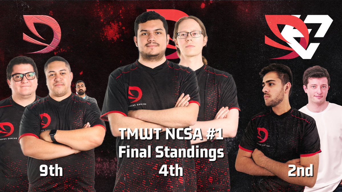 Trackmania World Tour 2025 NCSA Official Tournament #1 has come to an end and these are the final standings for DG! 

DG x Teskad - 2nd Place 🥈
Damascus Gaming - 4th Place 🏅
DG Steel - 9th Place 🏅

Proud of all the teams! Looking forward to the next!