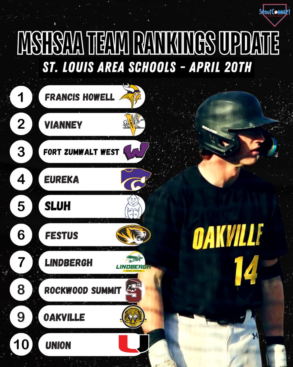 ScoutConnect tweet media