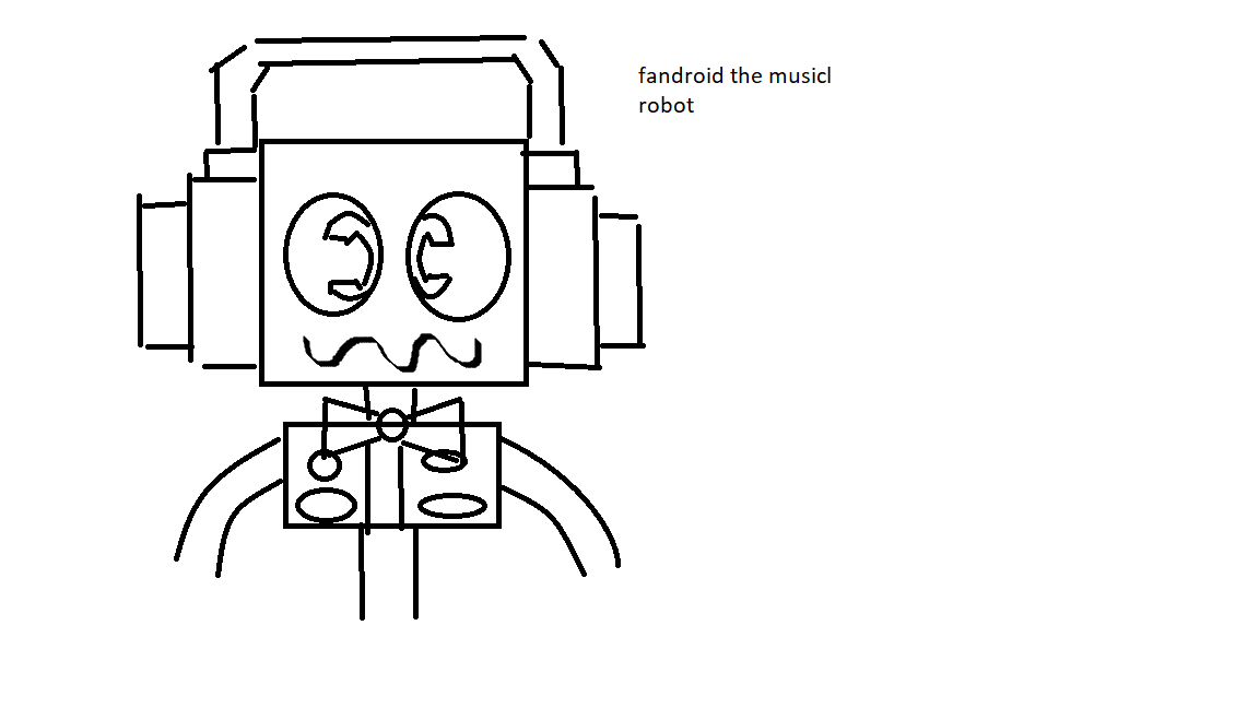 Melodyzloverr's tweet photo. i made fandroid  on ms paint https://t.co/KivIJc0W0e