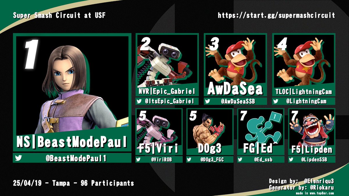 Smash Bros Club at USF tweet media