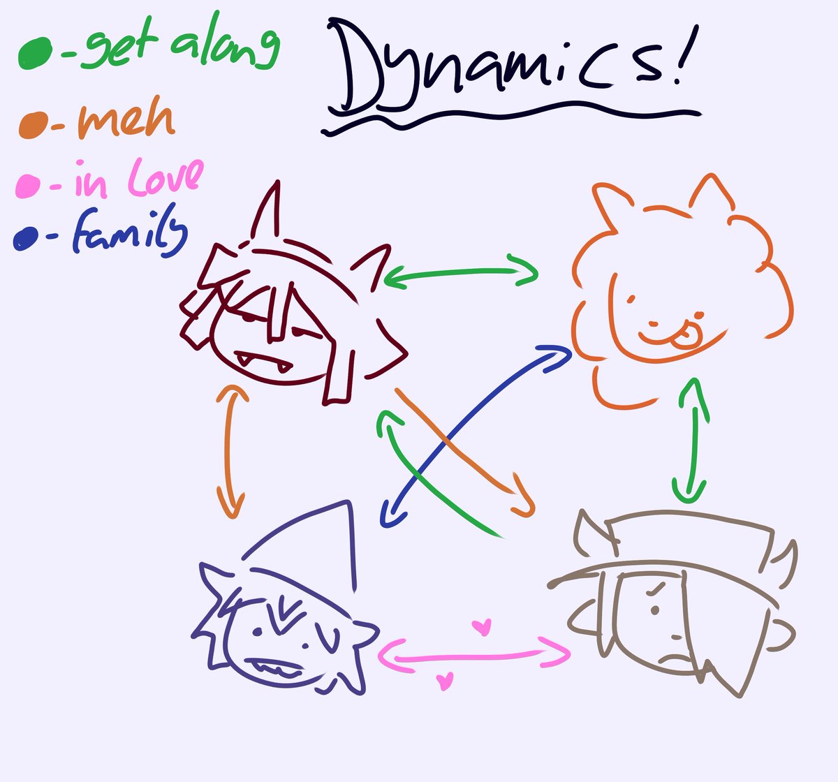 Kota 🍥 tweet media